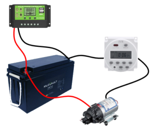 connecting charge controller, timer switch, and water pump to battery